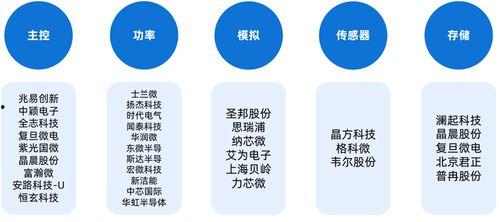 另类的国产车视频网址,独特设计背后的故事