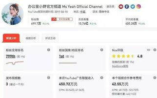 ed2k国产短视频,ed2k平台上的潮流盛宴
